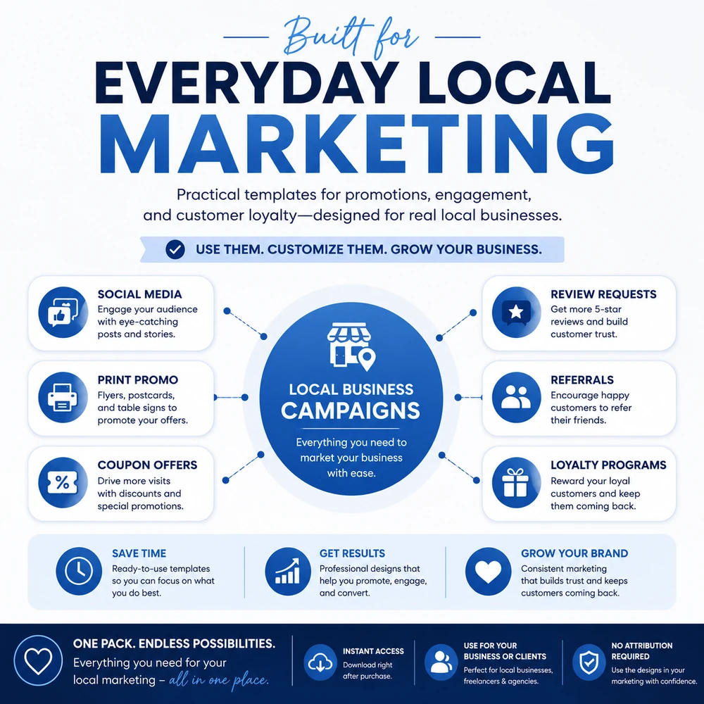 KeySecure Marketing Bundle for Locksmiths - Image 4