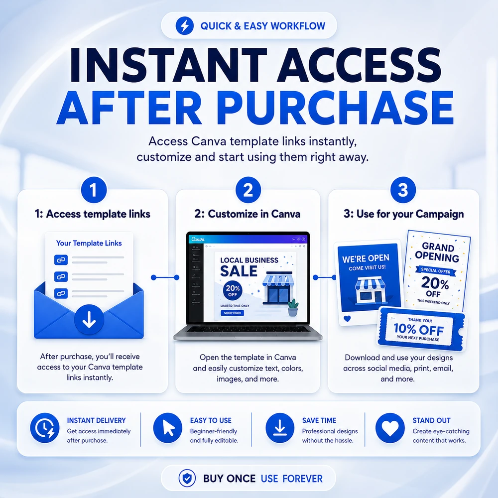 KeySecure Marketing Bundle for Locksmiths - Image 5